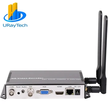 URay H. 265 H. 264 SDI HDMI VGA CVBS Video Streaming wifi Dekodér HD IP Kamera Dekodér podpora SRT